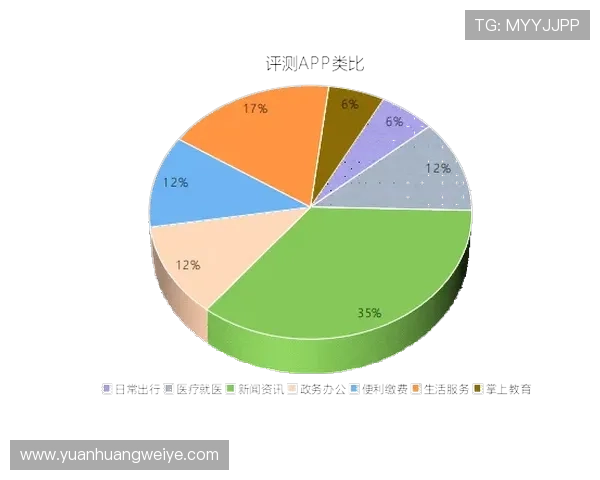华体会平台网赞助皇马合作中的风险控制与合作效果评估方法介绍